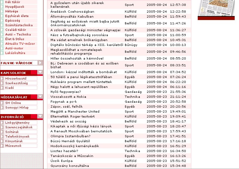 Somogyi H�rlap 2005.08.24.