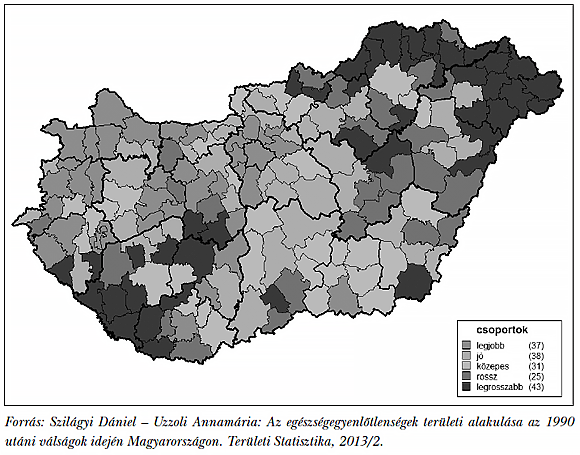 1. ábra: A kistérségek helyzete a születéskor várható átlagos élettartam és a munkanélküliségi arány kapcsolata alapján 2010-ben