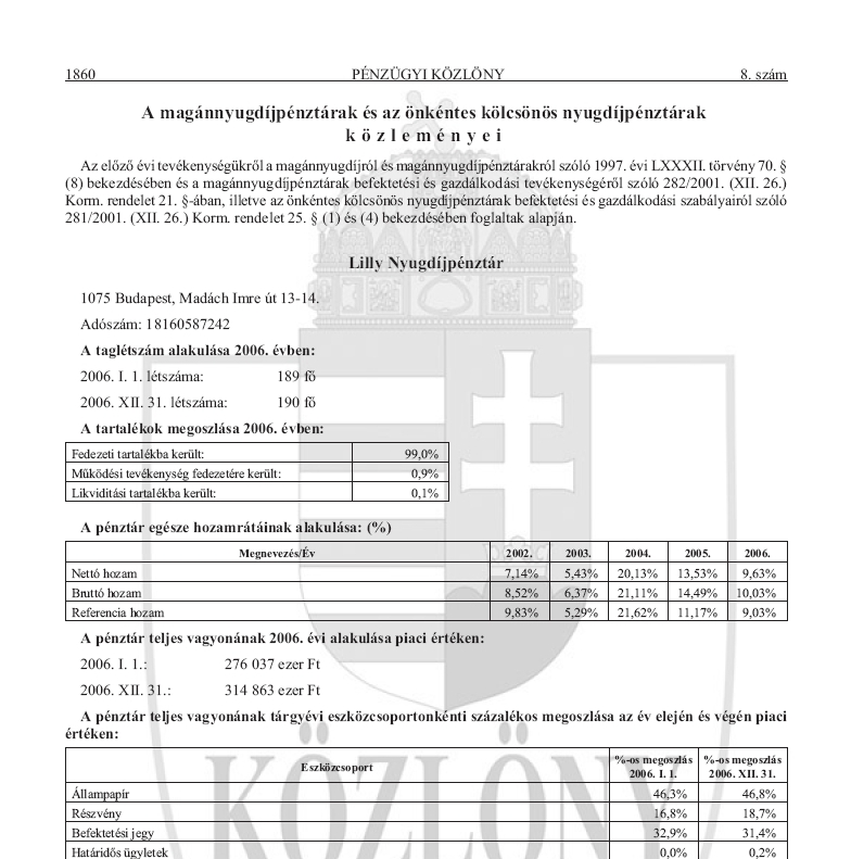 P�nz�gyi K�zl�ny 2007.07.03.