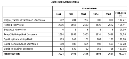 0703vidra1.jpg