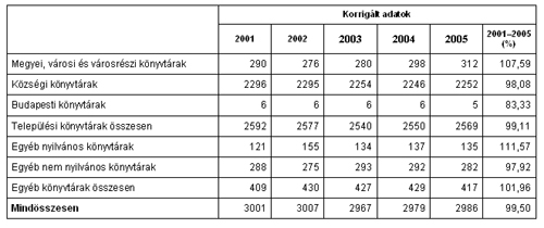 0703vidra2.jpg