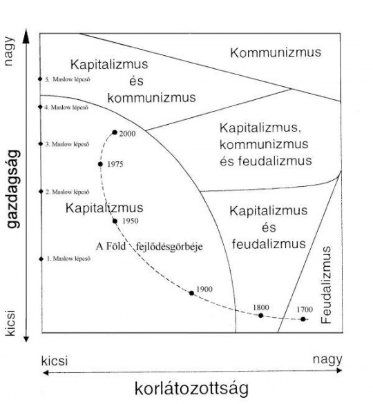 81_formaciok.JPG