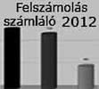 Fagazdas�gi felsz�mol�s sz�ml�l� - 2012. - �sszegyujt�tt�k a fagazdas�g szakter�letein muk�do (muk�d�tt) Magyarorsz�gon bejegyzett c�geket, amelyekn�l a 2012-es �vben indult el a felsz�mol�si, ill. v�gelsz�mol�si elj�r�s.