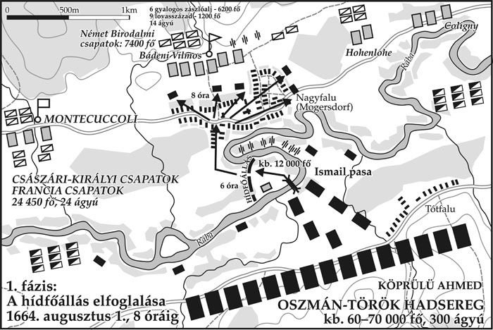 1. f�zis