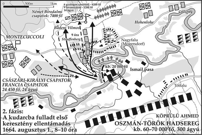 2. f�zis