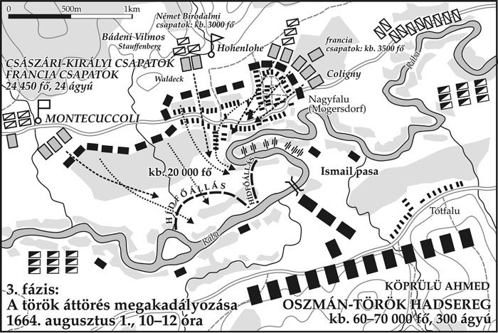 3. f�zis