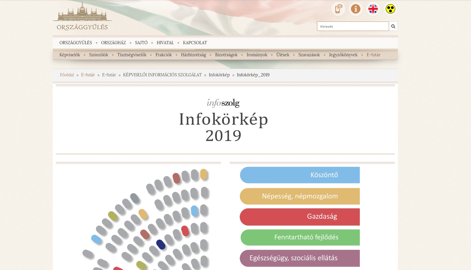 Infok�rk�p 2022.07.26.