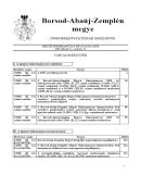 Az archiv�lt  verzi� megnyit�sa Open the archive version